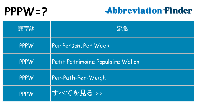 pppw は何の略します。