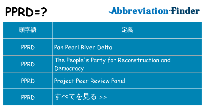 pprd は何の略します。