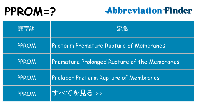 pprom は何の略します。