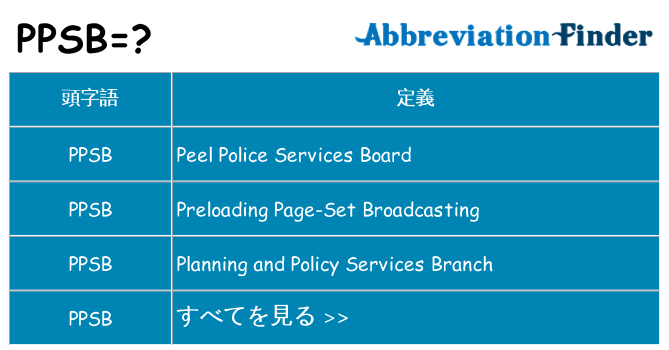 ppsb は何の略します。