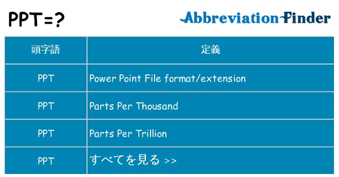 ppt は何の略します。