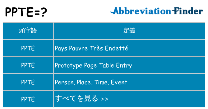 ppte は何の略します。