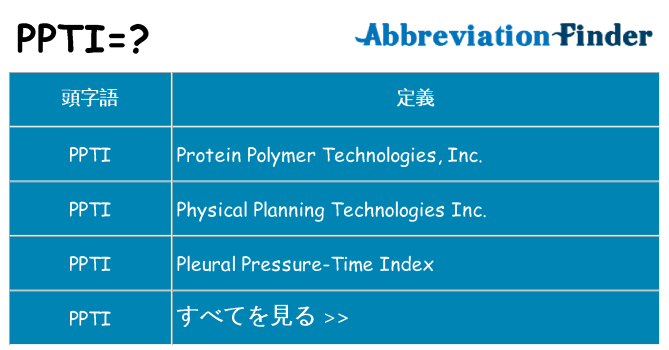 ppti は何の略します。