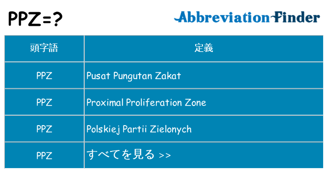 ppz は何の略します。