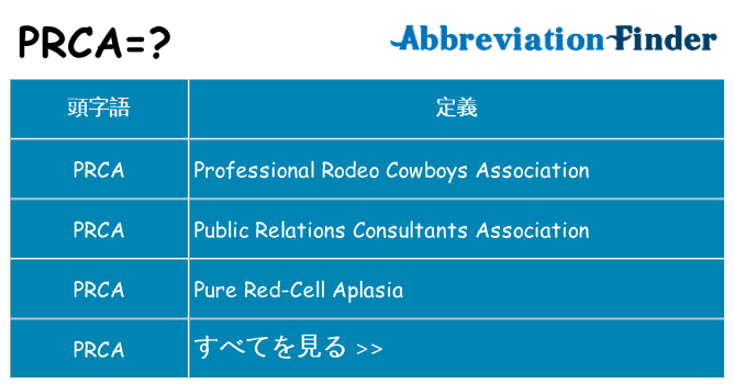 prca は何の略します。