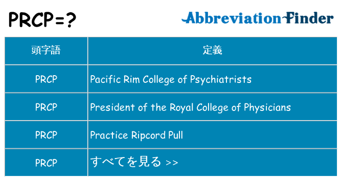 prcp は何の略します。