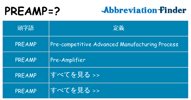 preamp は何の略します。