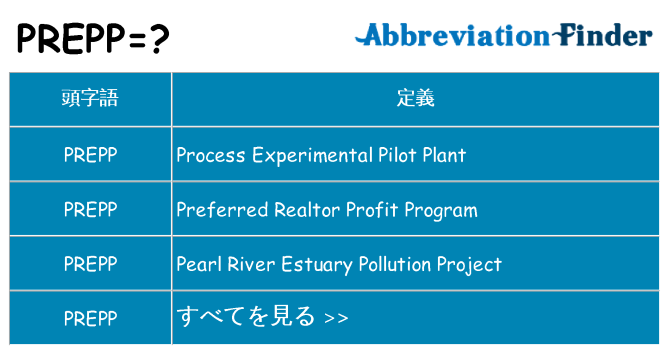 prepp は何の略します。