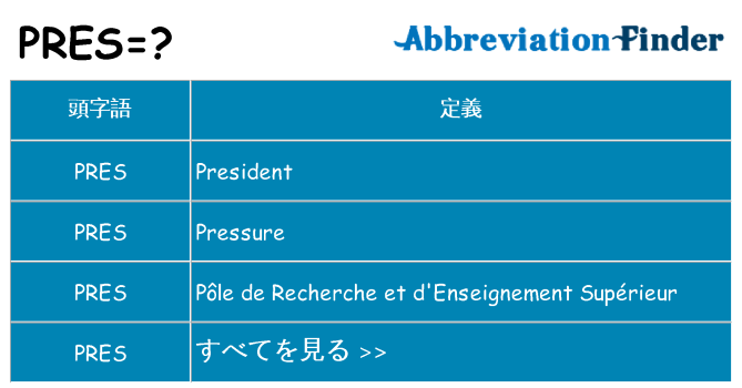 pres は何の略します。