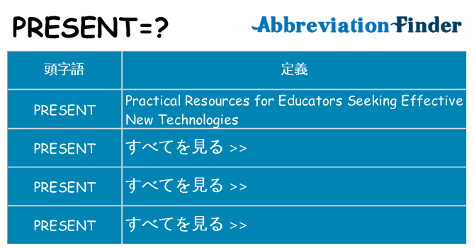 present は何の略します。