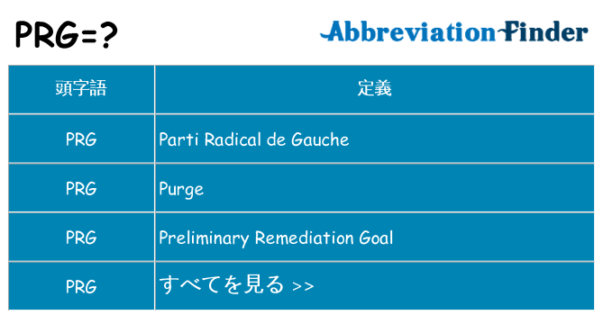 prg は何の略します。
