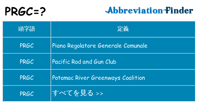 prgc は何の略します。