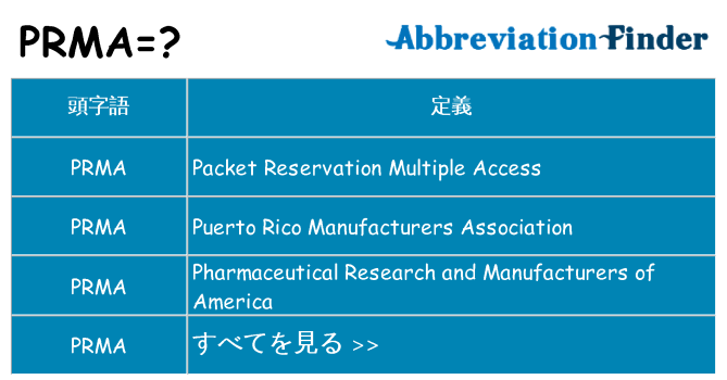 prma は何の略します。