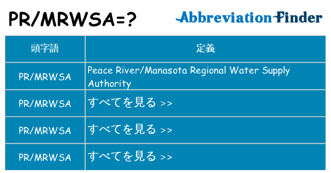 prmrwsa は何の略します。