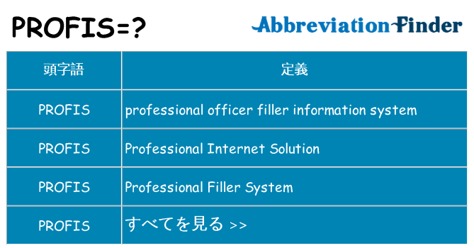 profis は何の略します。