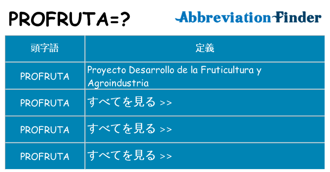 profruta は何の略します。