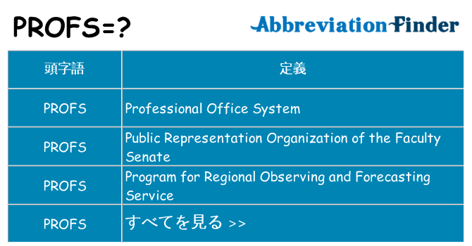 profs は何の略します。