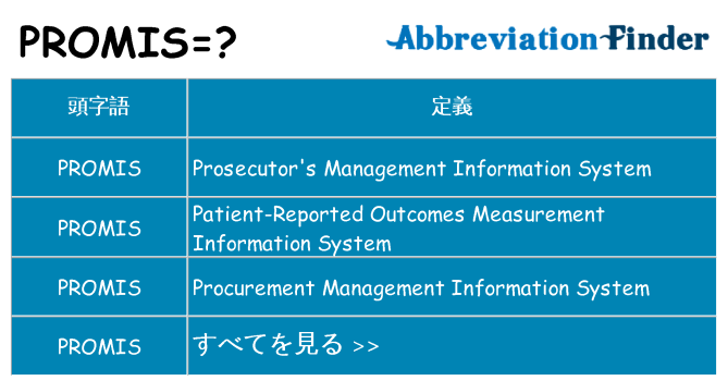 promis は何の略します。