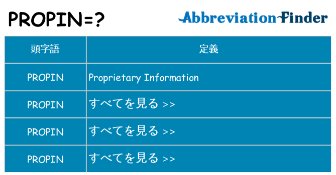 propin は何の略します。