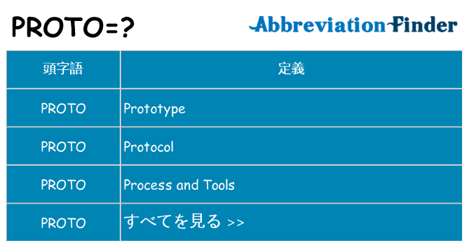 proto は何の略します。