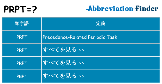 prpt は何の略します。
