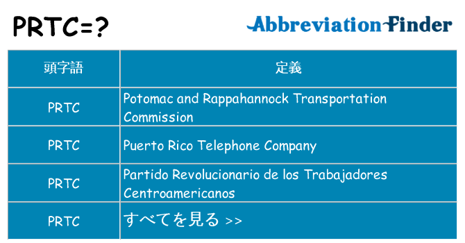 prtc は何の略します。