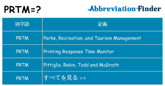 prtm は何の略します。