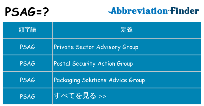 psag は何の略します。