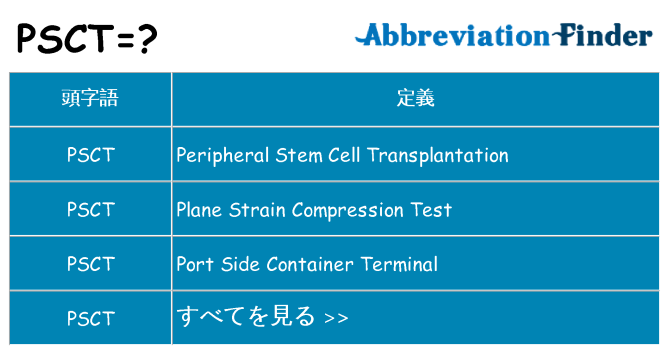 psct は何の略します。
