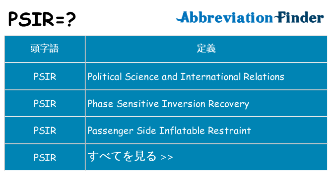 psir は何の略します。