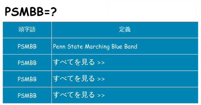 psmbb は何の略します。