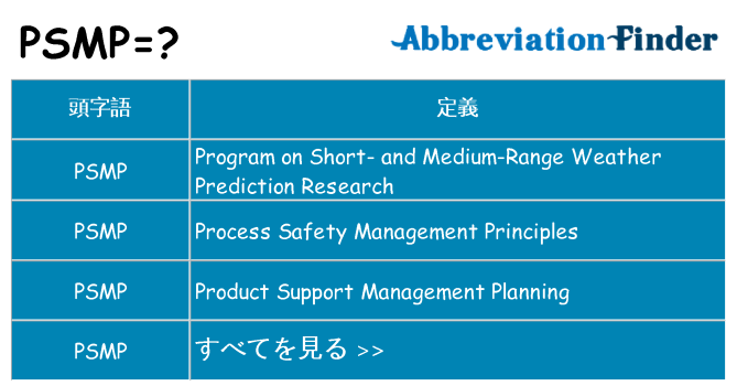 psmp は何の略します。