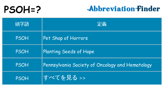 psoh は何の略します。