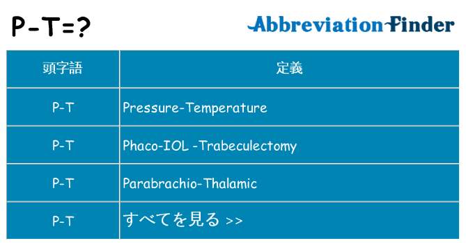 p-t は何の略します。
