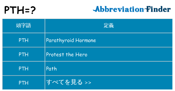 pth は何の略します。