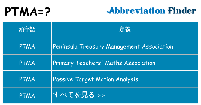 ptma は何の略します。