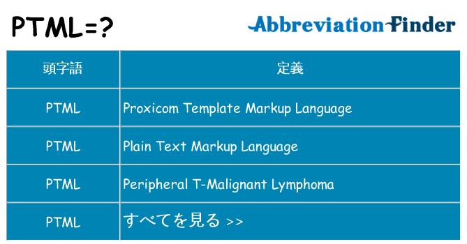 ptml は何の略します。