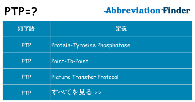 ptp は何の略します。