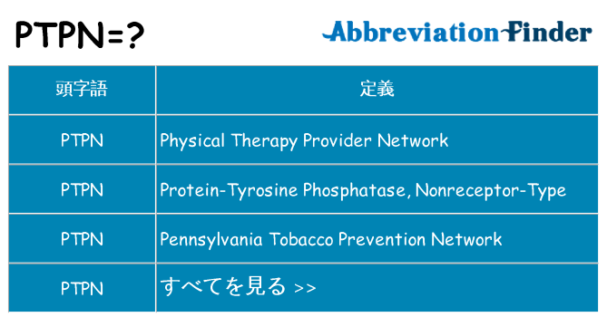 ptpn は何の略します。