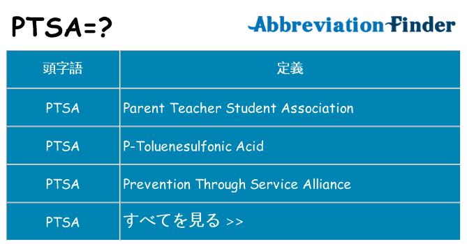 ptsa は何の略します。