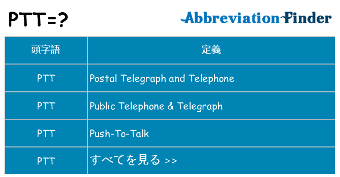 ptt は何の略します。