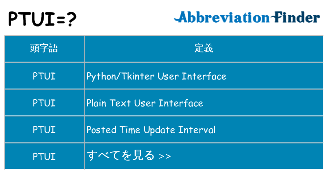 ptui は何の略します。