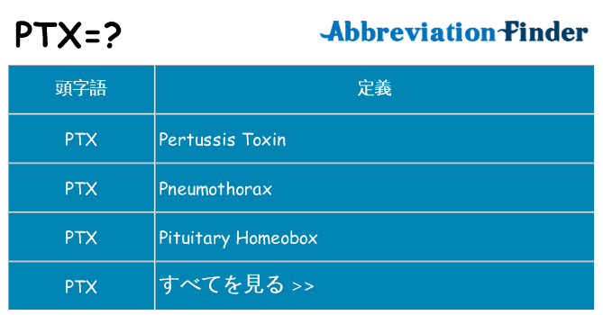 ptx は何の略します。