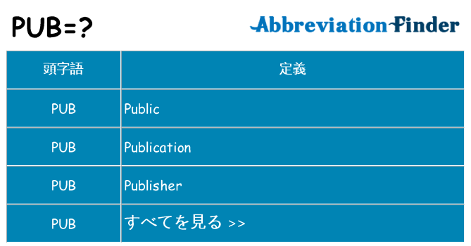 pub は何の略します。