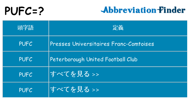 pufc は何の略します。