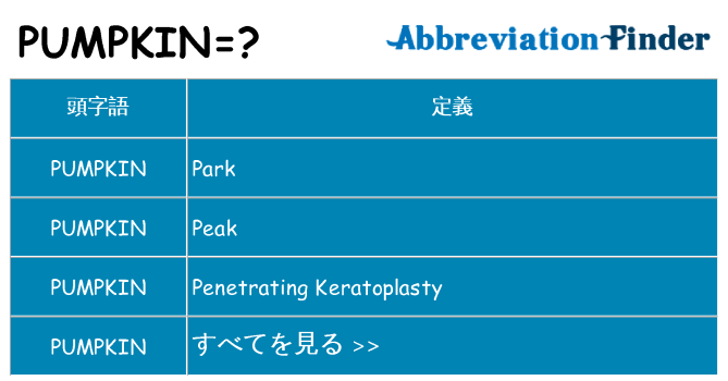 pumpkin は何の略します。