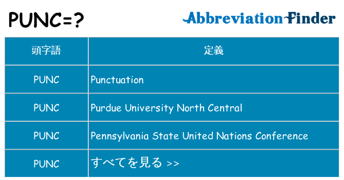 punc は何の略します。