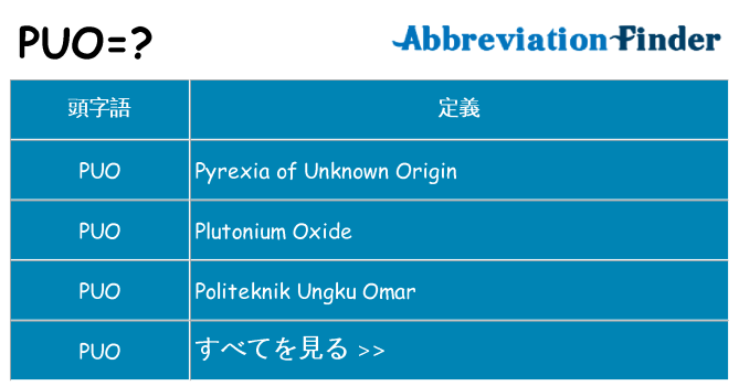 puo は何の略します。