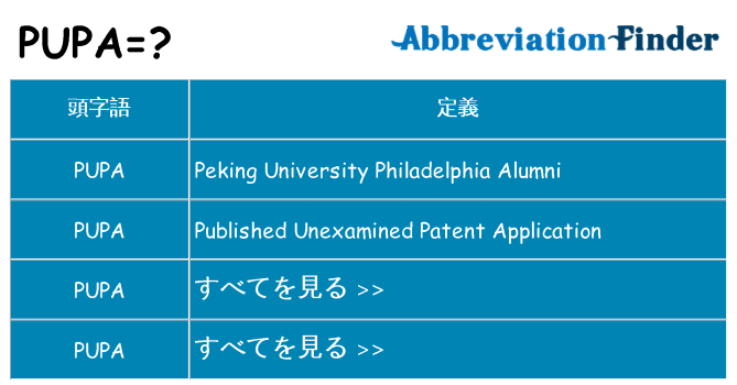 pupa は何の略します。