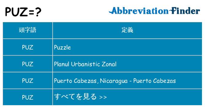 puz は何の略します。